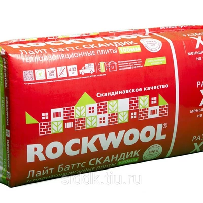 ROCKWOOL ЛАЙТ Баттс Скандик 1200*600*100 (плотность 37 кг/м3) (4,32 м2/0,432м3) (6 матов в упак.) (5 упак. в бандле)