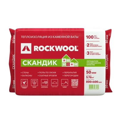 ROCKWOOL ЛАЙТ Баттс Скандик 1200*600*100